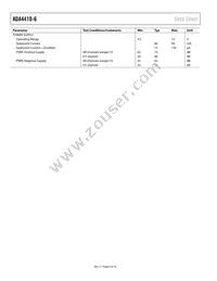 ADA4410-6ACPZ-R2 Datasheet Page 6