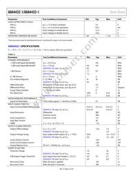 ADA4432-1WBRJZ-R2 Datasheet Page 4