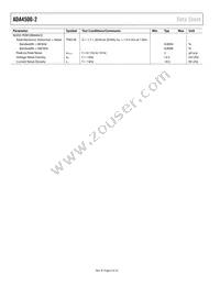 ADA4500-2ARMZ-RL Datasheet Page 6