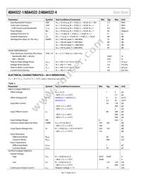 ADA4522-1ARZ-RL Datasheet Page 4