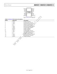 ADA4522-1ARZ-RL Datasheet Page 9