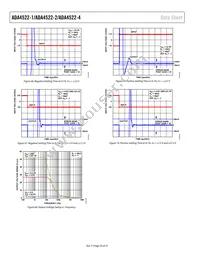 ADA4522-1ARZ-RL Datasheet Page 20