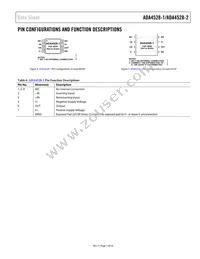 ADA4528-1ACPZ-R2 Datasheet Page 7