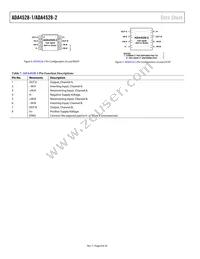 ADA4528-1ACPZ-R2 Datasheet Page 8