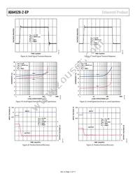 ADA4528-2TCPZ-EPR7 Datasheet Page 12