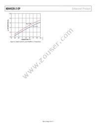 ADA4528-2TCPZ-EPR7 Datasheet Page 16