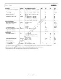 ADA4530-1ARZ-RL Datasheet Page 5