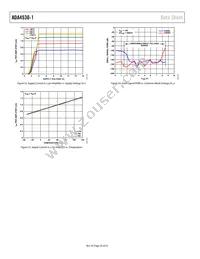 ADA4530-1ARZ-RL Datasheet Page 20