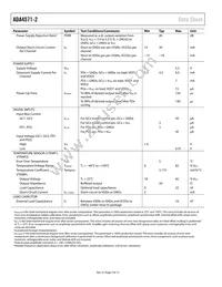 ADA4571-2WHRZ-RL Datasheet Page 4