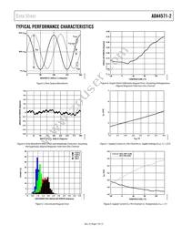 ADA4571-2WHRZ-RL Datasheet Page 7