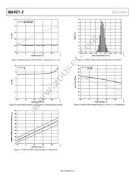 ADA4571-2WHRZ-RL Datasheet Page 8