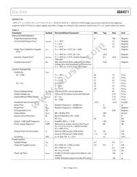 ADA4571BRZ-R7 Datasheet Page 5