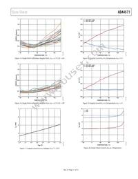 ADA4571BRZ-R7 Datasheet Page 11