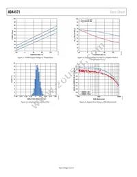 ADA4571BRZ-R7 Datasheet Page 12