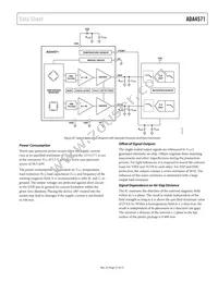 ADA4571BRZ-R7 Datasheet Page 17