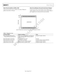 ADA4571BRZ-R7 Datasheet Page 20