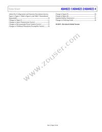 ADA4622-4ARZ-R7 Datasheet Page 3