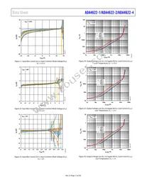 ADA4622-4ARZ-R7 Datasheet Page 17