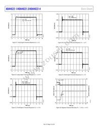 ADA4622-4ARZ-R7 Datasheet Page 22