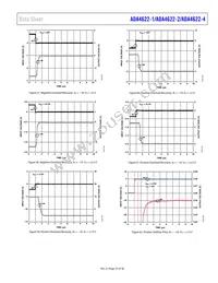 ADA4622-4ARZ-R7 Datasheet Page 23