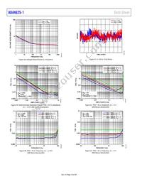 ADA4625-1ARDZ-RL Datasheet Page 18