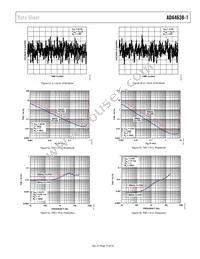 ADA4638-1ARZ-RL Datasheet Page 15