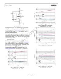 ADA4638-1ARZ-RL Datasheet Page 19