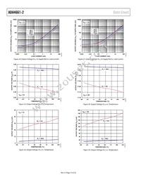 ADA4661-2ACPZ-RL Datasheet Page 14