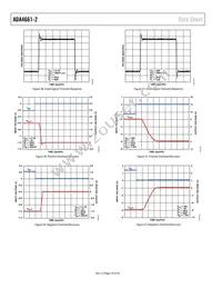 ADA4661-2ACPZ-RL Datasheet Page 18