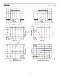 ADA4666-2ACPZ-RL Datasheet Page 18