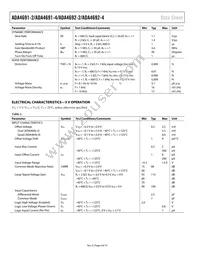 ADA4692-2ACPZ-RL Datasheet Page 4