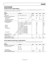 ADA4800ACPZ-RL Datasheet Page 3