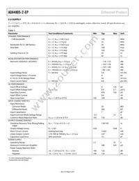 ADA4805-2TRMZ-EPR7 Datasheet Page 4