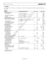 ADA4805-2TRMZ-EPR7 Datasheet Page 5