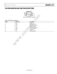 ADA4805-2TRMZ-EPR7 Datasheet Page 7