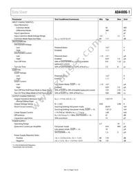 ADA4806-1ARJZ-R7 Datasheet Page 7