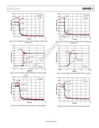 ADA4806-1ARJZ-R7 Datasheet Page 15