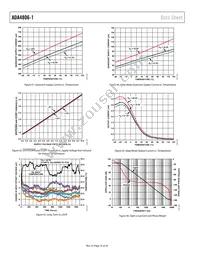 ADA4806-1ARJZ-R7 Datasheet Page 16