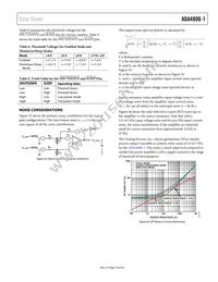 ADA4806-1ARJZ-R7 Datasheet Page 19