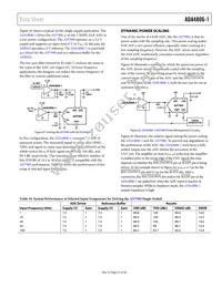 ADA4806-1ARJZ-R7 Datasheet Page 21