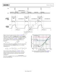 ADA4806-1ARJZ-R7 Datasheet Page 22