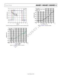 ADA4807-4ARUZ-R7 Datasheet Page 19