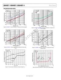 ADA4807-4ARUZ-R7 Datasheet Page 20