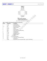ADA4817-2ACPZ-R2 Datasheet Page 10