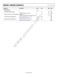ADA4853-3YCPZ-R2 Datasheet Page 4