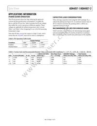ADA4857-1YCPZ-R2 Datasheet Page 17