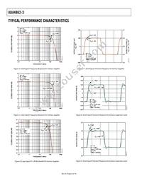 ADA4862-3YRZ-RL Datasheet Page 6