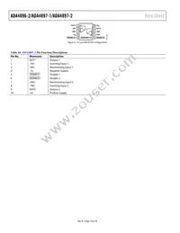 ADA4896-2ARMZ-RL Datasheet Page 10