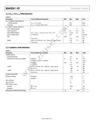 ADA4930-1SCPZ-EPR2 Datasheet Page 4