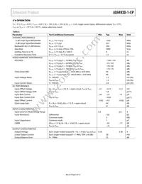 ADA4930-1SCPZ-EPR2 Datasheet Page 5
